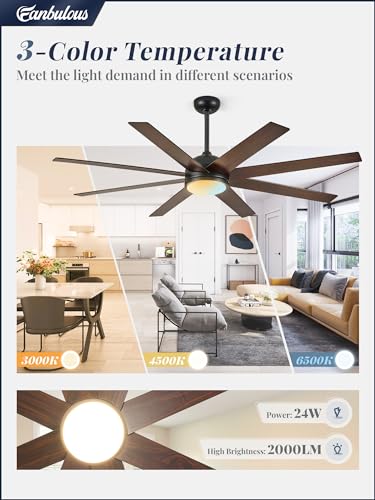 Fanbulous Ceiling Fans with Lights 72 inch Large Ceiling Fan with Light and Remote