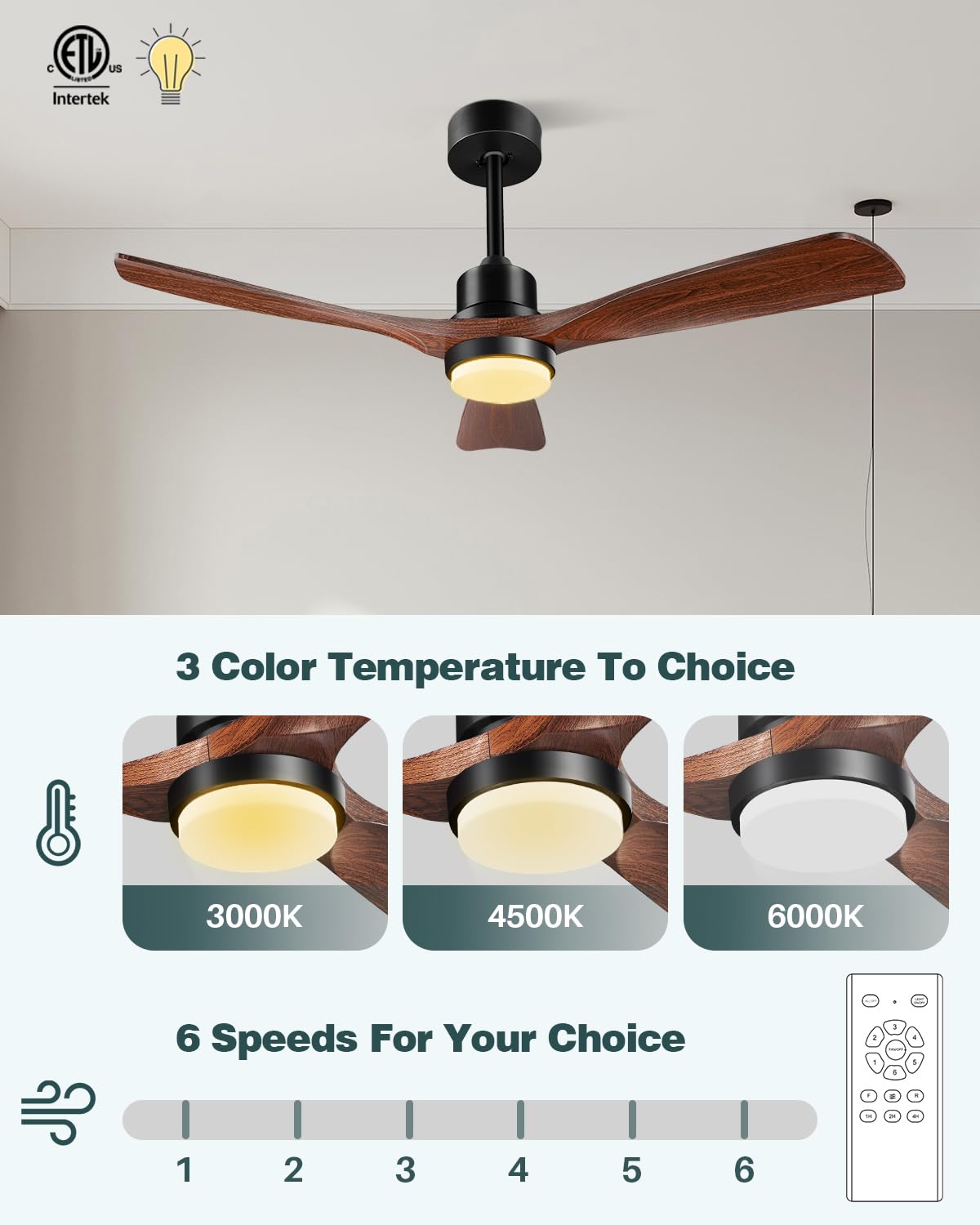 Forrovenco Ceiling Fans with Lights and Remote, 52 Inch Outdoor Ceiling Fan