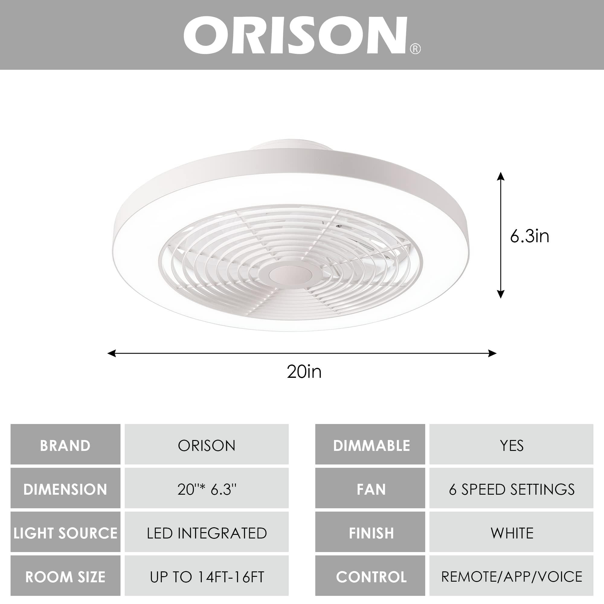 Orison Low Profile Ceiling Fan - 19.7" Smart Bladeless ceiling fans with light and remote