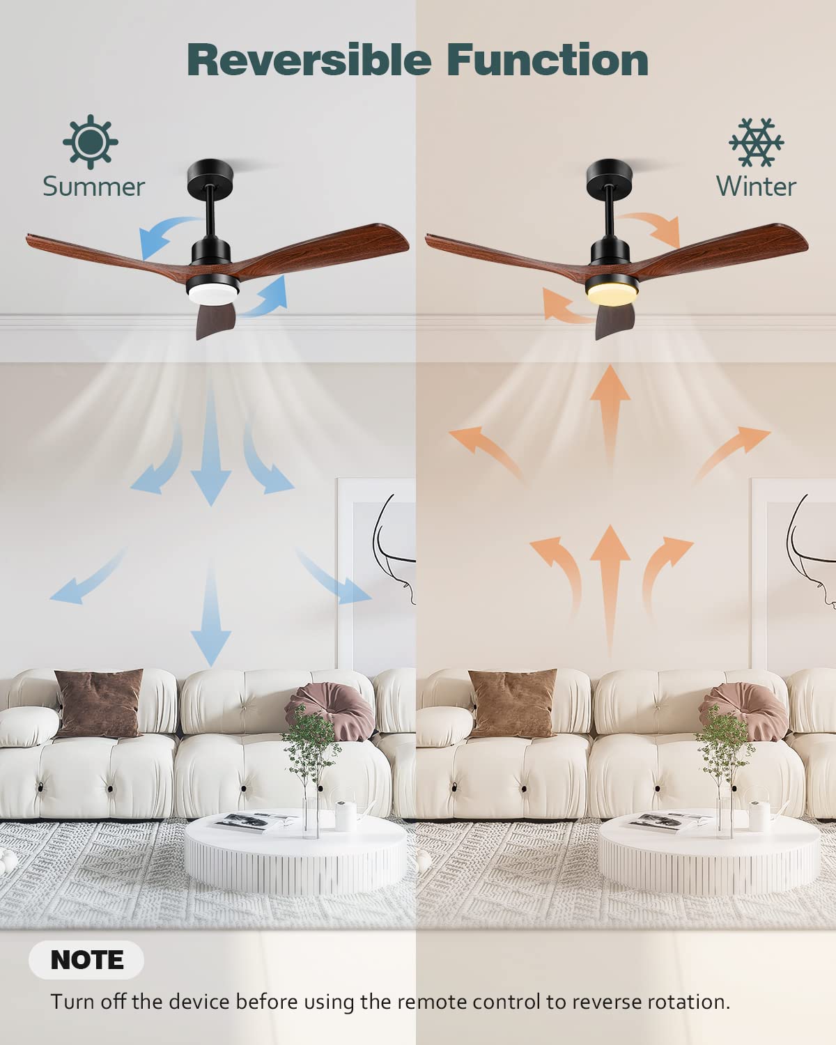 Forrovenco Ceiling Fans with Lights and Remote, 52 Inch Outdoor Ceiling Fan