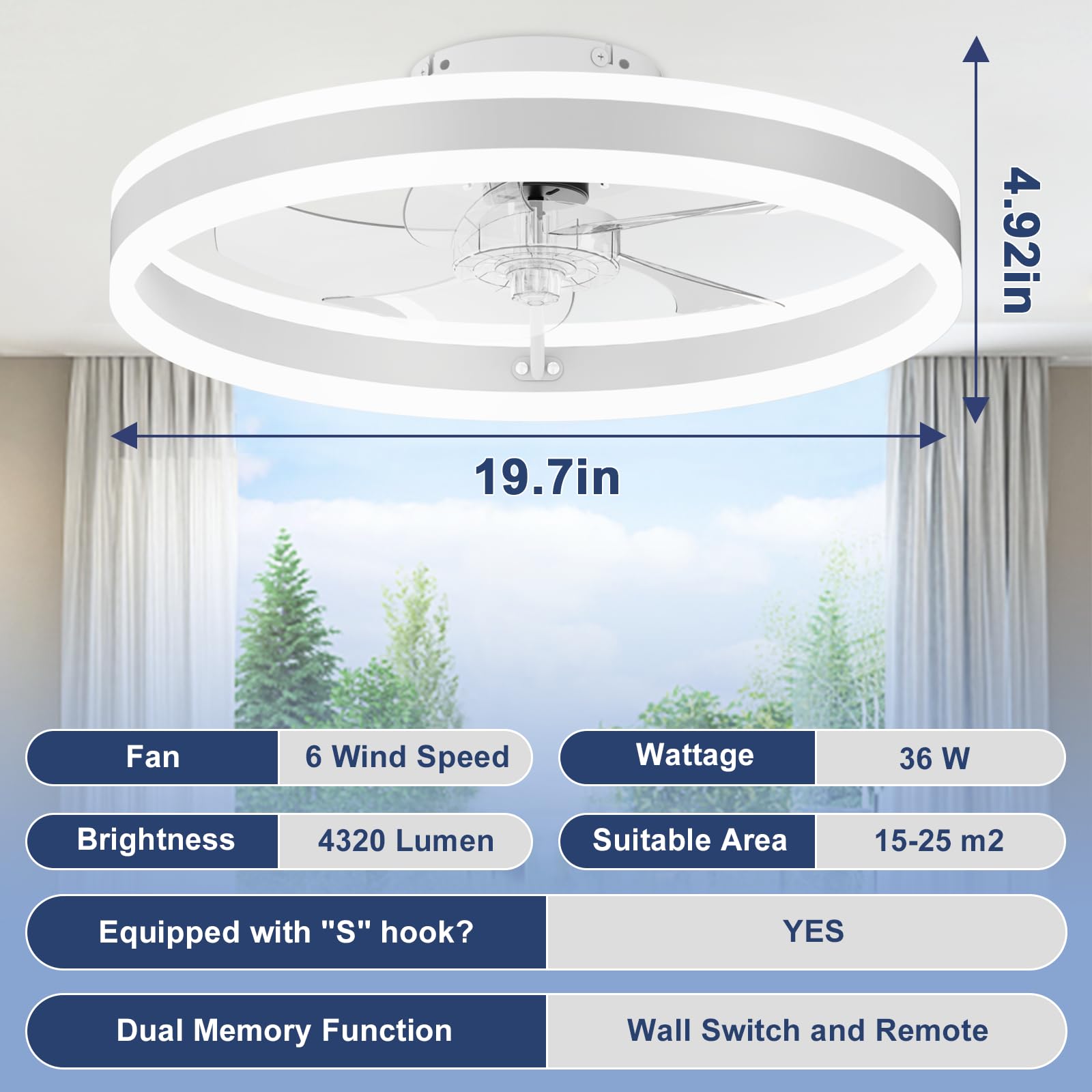 VOLISUN Low Profile Ceiling Fans with Lights and Remote, 19.7in Flush Mount Ceiling Fans